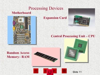 Intro to computer | PPT