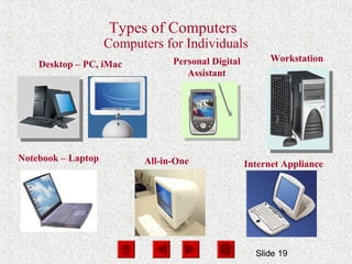 Intro to computer | PPT
