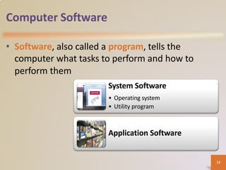 Computer Software
• Software, also called a program, tells the
computer what tasks to perform and how to
perform them
System Software
• Operating system
• Utility program
Application Software
12
 