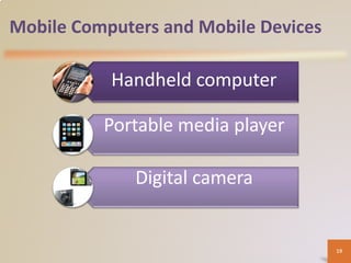 Mobile Computers and Mobile Devices
Handheld computer
Portable media player
Digital camera
19
 