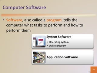 Computer Software
• Software, also called a program, tells the
computer what tasks to perform and how to
perform them
Syst...