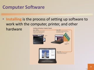 Computer Software
• Installing is the process of setting up software to
work with the computer, printer, and other
hardwar...