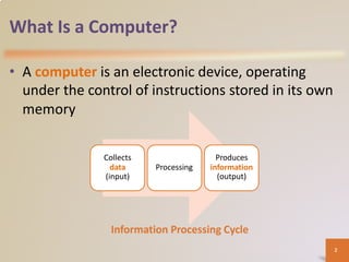 What Is a Computer?
• A computer is an electronic device, operating
under the control of instructions stored in its own
me...