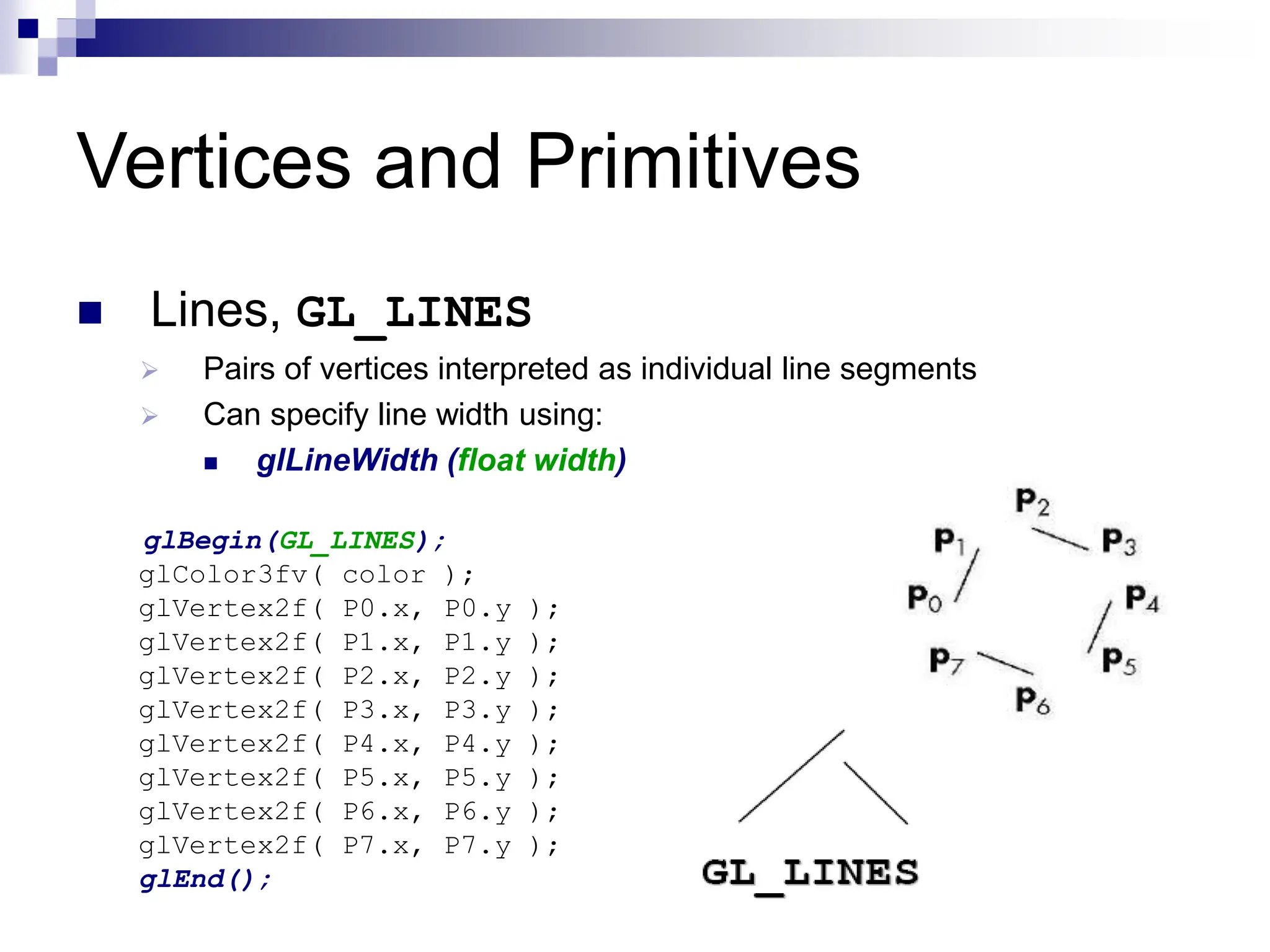 Vertices and Primitives
 Lines, GL_LINES
 Pairs of vertices interpreted as individual line segments
 Can specify line width using:
 glLineWidth (float width)
glBegin(GL_LINES);
glColor3fv( color );
glVertex2f( P0.x, P0.y );
glVertex2f( P1.x, P1.y );
glVertex2f( P2.x, P2.y );
glVertex2f( P3.x, P3.y );
glVertex2f( P4.x, P4.y );
glVertex2f( P5.x, P5.y );
glVertex2f( P6.x, P6.y );
glVertex2f( P7.x, P7.y );
glEnd();
 