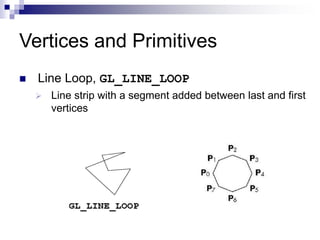 Vertices and Primitives
 Line Loop, GL_LINE_LOOP
 Line strip with a segment added between last and first
vertices
 