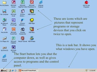 This is a task bar. It shows you what windows you have open.  These are icons which are  pictures that represent programs or storage devices that you click on  twice to open. The Start button lets you shut the computer down, as well as gives access to programs and the control panel. 