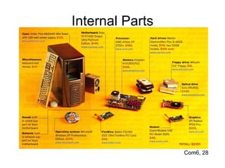 Internal Parts Com6, 28 