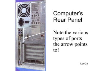 Computer’s Rear Panel Note the various types of ports the arrow points to! Com28 