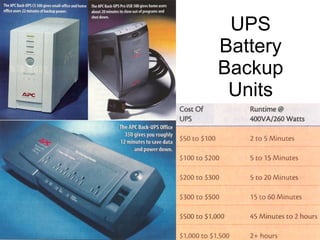 UPS Battery Backup Units 