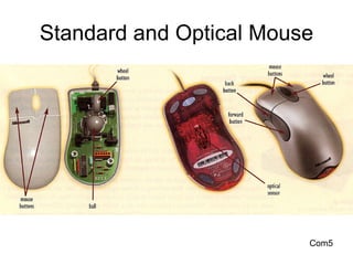 Standard and Optical Mouse Com5 