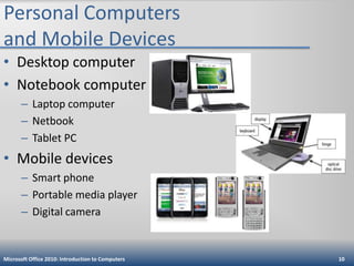 Personal Computers
and Mobile Devices
• Desktop computer
• Notebook computer
– Laptop computer
– Netbook
– Tablet PC

• Mobile devices
– Smart phone
– Portable media player
– Digital camera

Microsoft Office 2010: Introduction to Computers

10

 