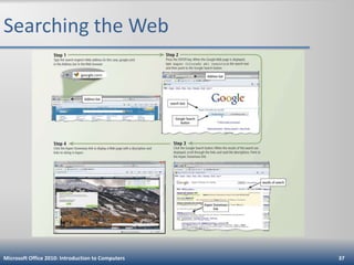 Searching the Web

Microsoft Office 2010: Introduction to Computers

37

 