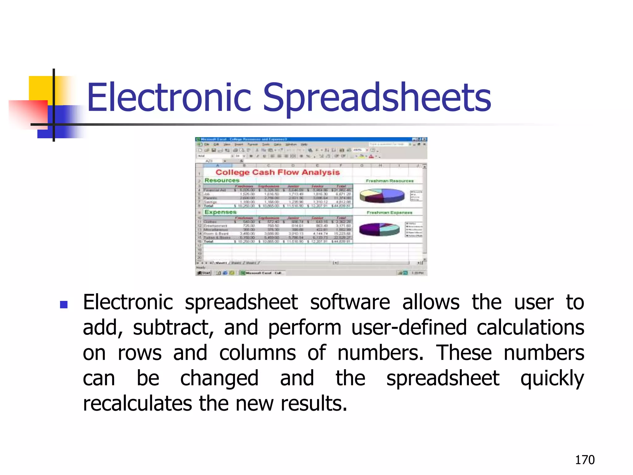 170
Electronic Spreadsheets
 Electronic spreadsheet software allows the user to
add, subtract, and perform user-defined calculations
on rows and columns of numbers. These numbers
can be changed and the spreadsheet quickly
recalculates the new results.
 