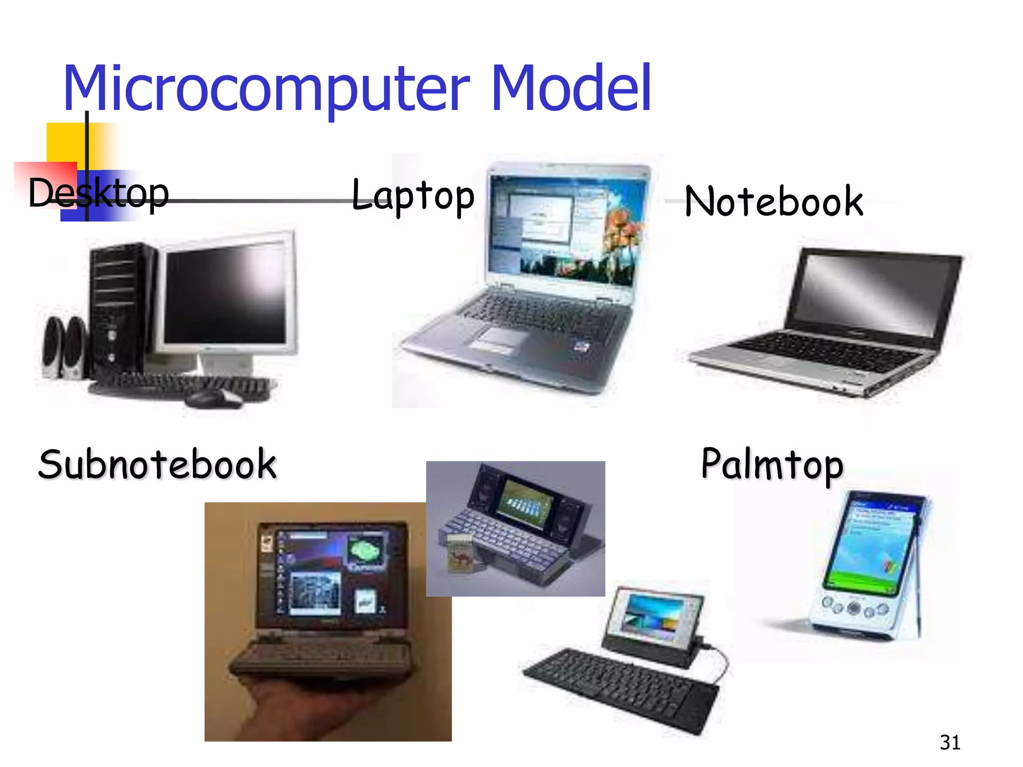 31
Microcomputer Model
Desktop NotebookLaptop
Subnotebook Palmtop
 