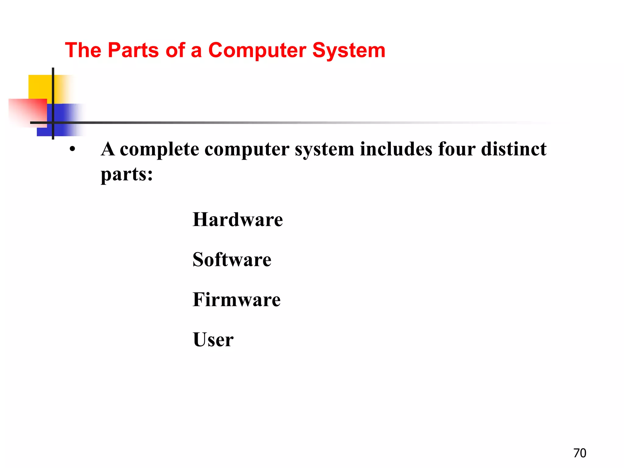 70
• A complete computer system includes four distinct
parts:
Hardware
Software
Firmware
User
The Parts of a Computer System
 