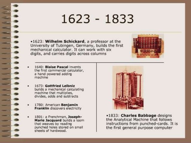 Introduction to computers | PPT