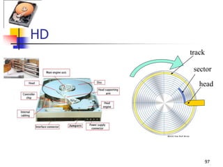 Tracks Computer System Introduction to computers | PPT