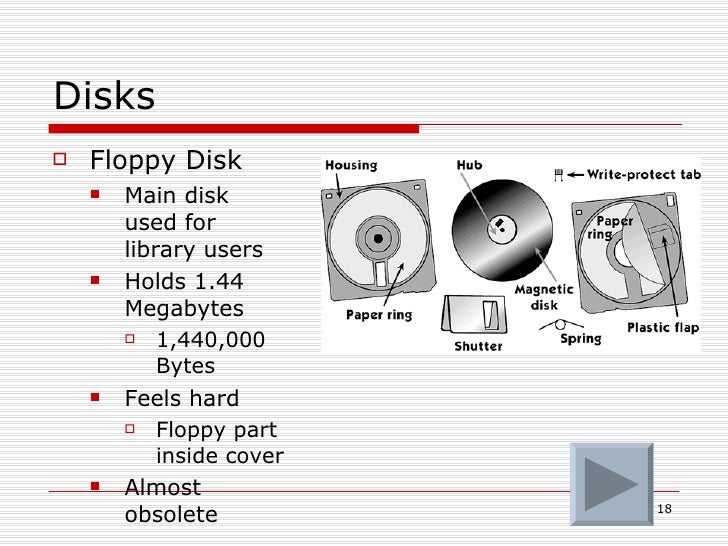 Intro to computer fundamentals