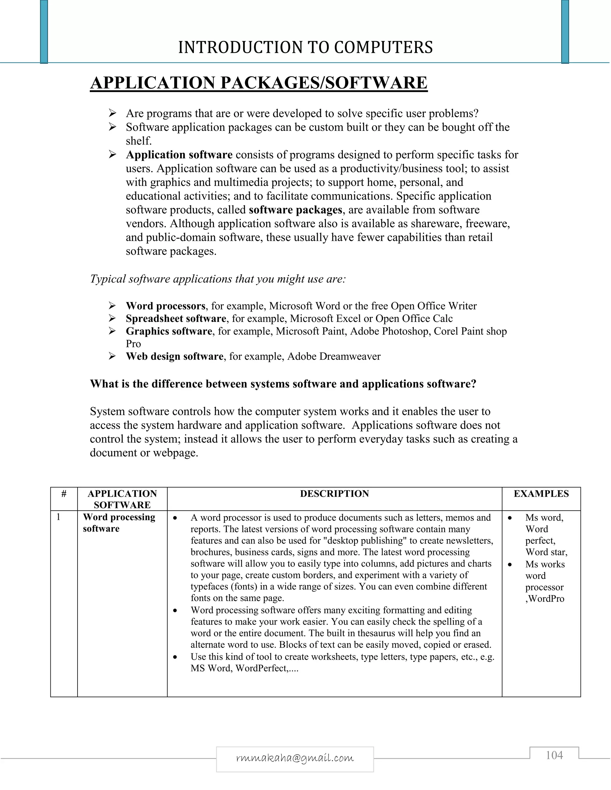 INTRODUCTION TO COMPUTERS
104rmmakaha@gmail.com
APPLICATION PACKAGES/SOFTWARE
 Are programs that are or were developed to solve specific user problems?
 Software application packages can be custom built or they can be bought off the
shelf.
 Application software consists of programs designed to perform specific tasks for
users. Application software can be used as a productivity/business tool; to assist
with graphics and multimedia projects; to support home, personal, and
educational activities; and to facilitate communications. Specific application
software products, called software packages, are available from software
vendors. Although application software also is available as shareware, freeware,
and public-domain software, these usually have fewer capabilities than retail
software packages.
Typical software applications that you might use are:
 Word processors, for example, Microsoft Word or the free Open Office Writer
 Spreadsheet software, for example, Microsoft Excel or Open Office Calc
 Graphics software, for example, Microsoft Paint, Adobe Photoshop, Corel Paint shop
Pro
 Web design software, for example, Adobe Dreamweaver
What is the difference between systems software and applications software?
System software controls how the computer system works and it enables the user to
access the system hardware and application software. Applications software does not
control the system; instead it allows the user to perform everyday tasks such as creating a
document or webpage.
# APPLICATION
SOFTWARE
DESCRIPTION EXAMPLES
1 Word processing
software
 A word processor is used to produce documents such as letters, memos and
reports. The latest versions of word processing software contain many
features and can also be used for "desktop publishing" to create newsletters,
brochures, business cards, signs and more. The latest word processing
software will allow you to easily type into columns, add pictures and charts
to your page, create custom borders, and experiment with a variety of
typefaces (fonts) in a wide range of sizes. You can even combine different
fonts on the same page.
 Word processing software offers many exciting formatting and editing
features to make your work easier. You can easily check the spelling of a
word or the entire document. The built in thesaurus will help you find an
alternate word to use. Blocks of text can be easily moved, copied or erased.
 Use this kind of tool to create worksheets, type letters, type papers, etc., e.g.
MS Word, WordPerfect,....
 Ms word,
Word
perfect,
Word star,
 Ms works
word
processor
,WordPro
 