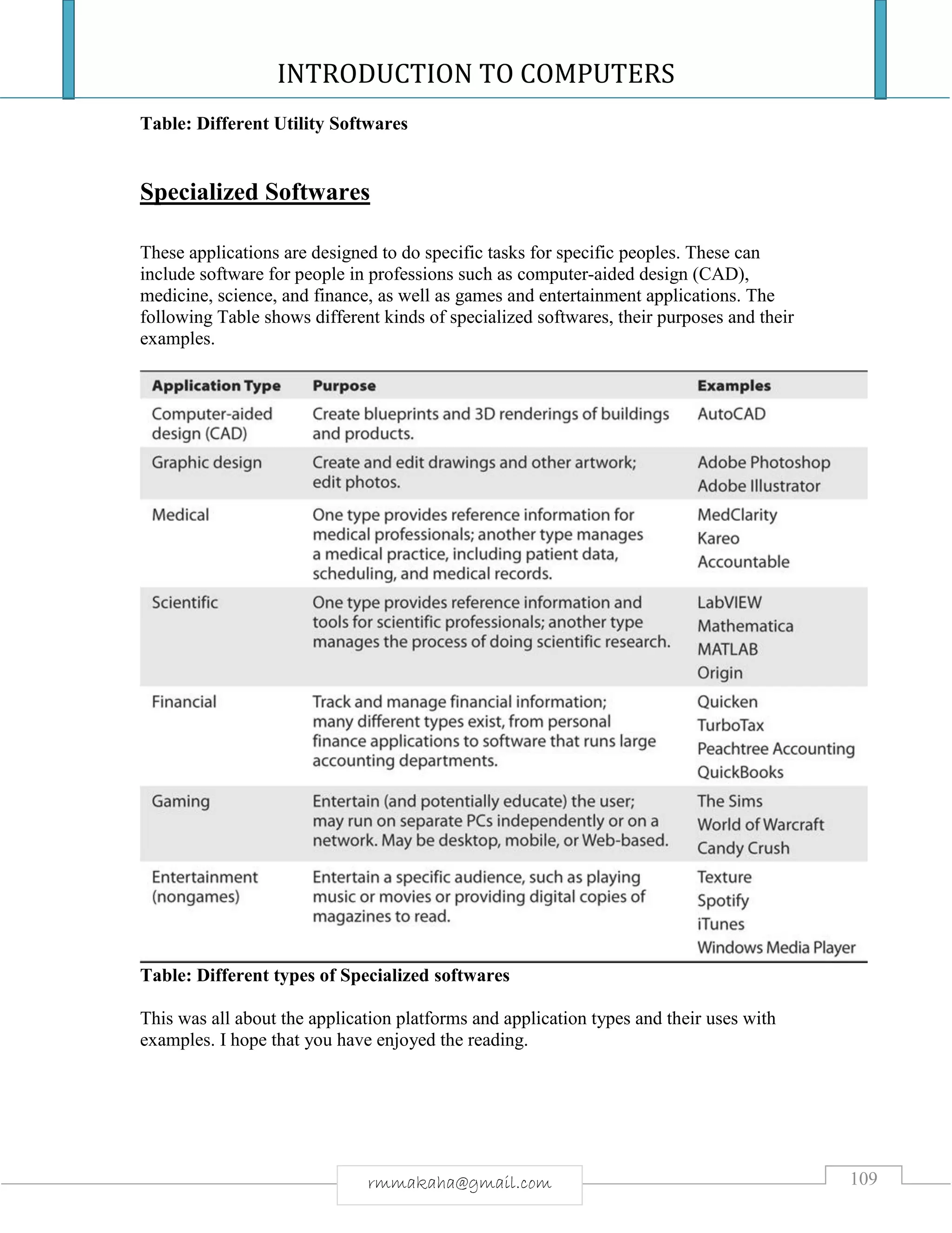 INTRODUCTION TO COMPUTERS
109rmmakaha@gmail.com
Table: Different Utility Softwares
Specialized Softwares
These applications are designed to do specific tasks for specific peoples. These can
include software for people in professions such as computer-aided design (CAD),
medicine, science, and finance, as well as games and entertainment applications. The
following Table shows different kinds of specialized softwares, their purposes and their
examples.
Table: Different types of Specialized softwares
This was all about the application platforms and application types and their uses with
examples. I hope that you have enjoyed the reading.
 