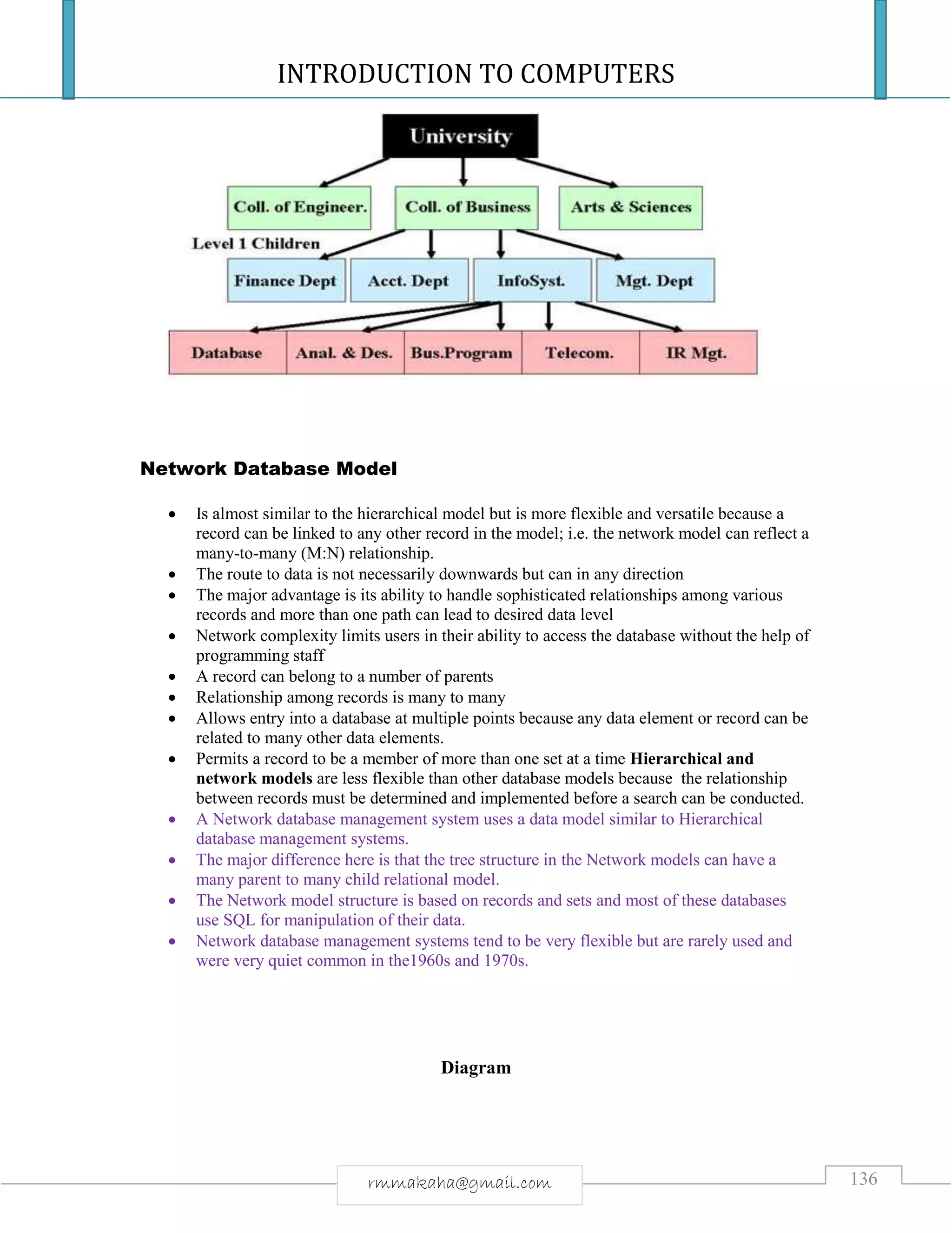 INTRODUCTION TO COMPUTERS
136rmmakaha@gmail.com
Network Database Model
 Is almost similar to the hierarchical model but is more flexible and versatile because a
record can be linked to any other record in the model; i.e. the network model can reflect a
many-to-many (M:N) relationship.
 The route to data is not necessarily downwards but can in any direction
 The major advantage is its ability to handle sophisticated relationships among various
records and more than one path can lead to desired data level
 Network complexity limits users in their ability to access the database without the help of
programming staff
 A record can belong to a number of parents
 Relationship among records is many to many
 Allows entry into a database at multiple points because any data element or record can be
related to many other data elements.
 Permits a record to be a member of more than one set at a time Hierarchical and
network models are less flexible than other database models because the relationship
between records must be determined and implemented before a search can be conducted.
 A Network database management system uses a data model similar to Hierarchical
database management systems.
 The major difference here is that the tree structure in the Network models can have a
many parent to many child relational model.
 The Network model structure is based on records and sets and most of these databases
use SQL for manipulation of their data.
 Network database management systems tend to be very flexible but are rarely used and
were very quiet common in the1960s and 1970s.
Diagram
 