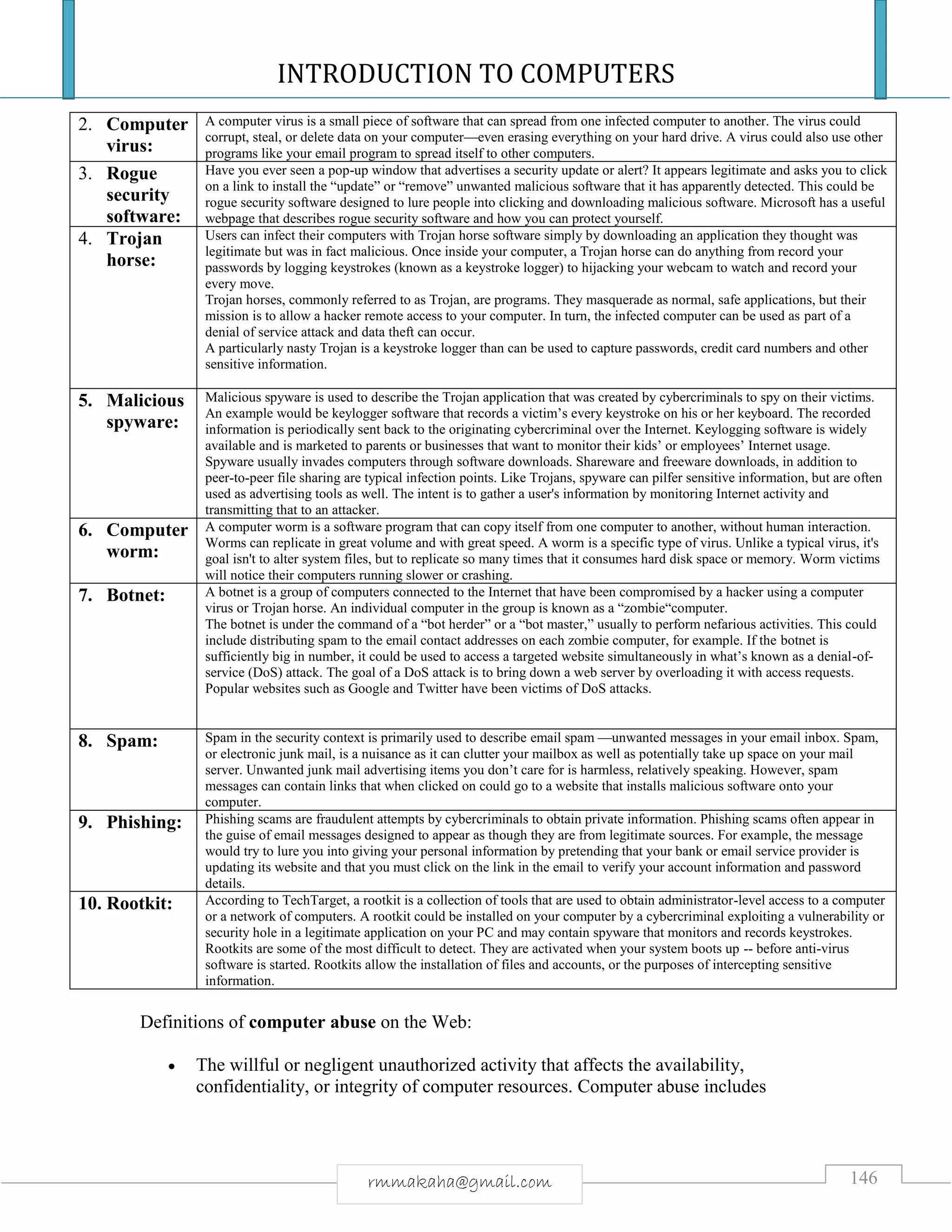INTRODUCTION TO COMPUTERS
146rmmakaha@gmail.com
2. Computer
virus:
A computer virus is a small piece of software that can spread from one infected computer to another. The virus could
corrupt, steal, or delete data on your computer—even erasing everything on your hard drive. A virus could also use other
programs like your email program to spread itself to other computers.
3. Rogue
security
software:
Have you ever seen a pop-up window that advertises a security update or alert? It appears legitimate and asks you to click
on a link to install the “update” or “remove” unwanted malicious software that it has apparently detected. This could be
rogue security software designed to lure people into clicking and downloading malicious software. Microsoft has a useful
webpage that describes rogue security software and how you can protect yourself.
4. Trojan
horse:
Users can infect their computers with Trojan horse software simply by downloading an application they thought was
legitimate but was in fact malicious. Once inside your computer, a Trojan horse can do anything from record your
passwords by logging keystrokes (known as a keystroke logger) to hijacking your webcam to watch and record your
every move.
Trojan horses, commonly referred to as Trojan, are programs. They masquerade as normal, safe applications, but their
mission is to allow a hacker remote access to your computer. In turn, the infected computer can be used as part of a
denial of service attack and data theft can occur.
A particularly nasty Trojan is a keystroke logger than can be used to capture passwords, credit card numbers and other
sensitive information.
5. Malicious
spyware:
Malicious spyware is used to describe the Trojan application that was created by cybercriminals to spy on their victims.
An example would be keylogger software that records a victim’s every keystroke on his or her keyboard. The recorded
information is periodically sent back to the originating cybercriminal over the Internet. Keylogging software is widely
available and is marketed to parents or businesses that want to monitor their kids’ or employees’ Internet usage.
Spyware usually invades computers through software downloads. Shareware and freeware downloads, in addition to
peer-to-peer file sharing are typical infection points. Like Trojans, spyware can pilfer sensitive information, but are often
used as advertising tools as well. The intent is to gather a user's information by monitoring Internet activity and
transmitting that to an attacker.
6. Computer
worm:
A computer worm is a software program that can copy itself from one computer to another, without human interaction.
Worms can replicate in great volume and with great speed. A worm is a specific type of virus. Unlike a typical virus, it's
goal isn't to alter system files, but to replicate so many times that it consumes hard disk space or memory. Worm victims
will notice their computers running slower or crashing.
7. Botnet: A botnet is a group of computers connected to the Internet that have been compromised by a hacker using a computer
virus or Trojan horse. An individual computer in the group is known as a “zombie“computer.
The botnet is under the command of a “bot herder” or a “bot master,” usually to perform nefarious activities. This could
include distributing spam to the email contact addresses on each zombie computer, for example. If the botnet is
sufficiently big in number, it could be used to access a targeted website simultaneously in what’s known as a denial-of-
service (DoS) attack. The goal of a DoS attack is to bring down a web server by overloading it with access requests.
Popular websites such as Google and Twitter have been victims of DoS attacks.
8. Spam: Spam in the security context is primarily used to describe email spam —unwanted messages in your email inbox. Spam,
or electronic junk mail, is a nuisance as it can clutter your mailbox as well as potentially take up space on your mail
server. Unwanted junk mail advertising items you don’t care for is harmless, relatively speaking. However, spam
messages can contain links that when clicked on could go to a website that installs malicious software onto your
computer.
9. Phishing: Phishing scams are fraudulent attempts by cybercriminals to obtain private information. Phishing scams often appear in
the guise of email messages designed to appear as though they are from legitimate sources. For example, the message
would try to lure you into giving your personal information by pretending that your bank or email service provider is
updating its website and that you must click on the link in the email to verify your account information and password
details.
10. Rootkit: According to TechTarget, a rootkit is a collection of tools that are used to obtain administrator-level access to a computer
or a network of computers. A rootkit could be installed on your computer by a cybercriminal exploiting a vulnerability or
security hole in a legitimate application on your PC and may contain spyware that monitors and records keystrokes.
Rootkits are some of the most difficult to detect. They are activated when your system boots up -- before anti-virus
software is started. Rootkits allow the installation of files and accounts, or the purposes of intercepting sensitive
information.
Definitions of computer abuse on the Web:
 The willful or negligent unauthorized activity that affects the availability,
confidentiality, or integrity of computer resources. Computer abuse includes
 