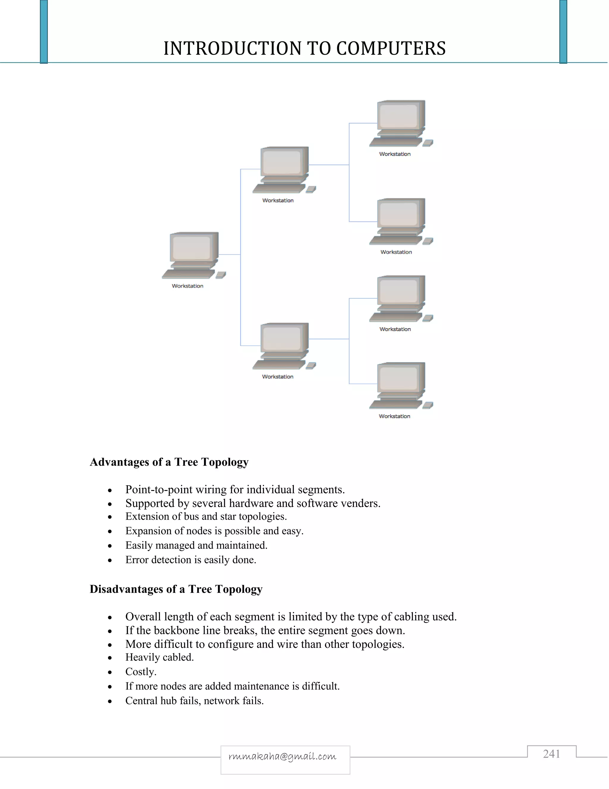 INTRODUCTION TO COMPUTERS
241rmmakaha@gmail.com
Advantages of a Tree Topology
 Point-to-point wiring for individual segments.
 Supported by several hardware and software venders.
 Extension of bus and star topologies.
 Expansion of nodes is possible and easy.
 Easily managed and maintained.
 Error detection is easily done.
Disadvantages of a Tree Topology
 Overall length of each segment is limited by the type of cabling used.
 If the backbone line breaks, the entire segment goes down.
 More difficult to configure and wire than other topologies.
 Heavily cabled.
 Costly.
 If more nodes are added maintenance is difficult.
 Central hub fails, network fails.
 