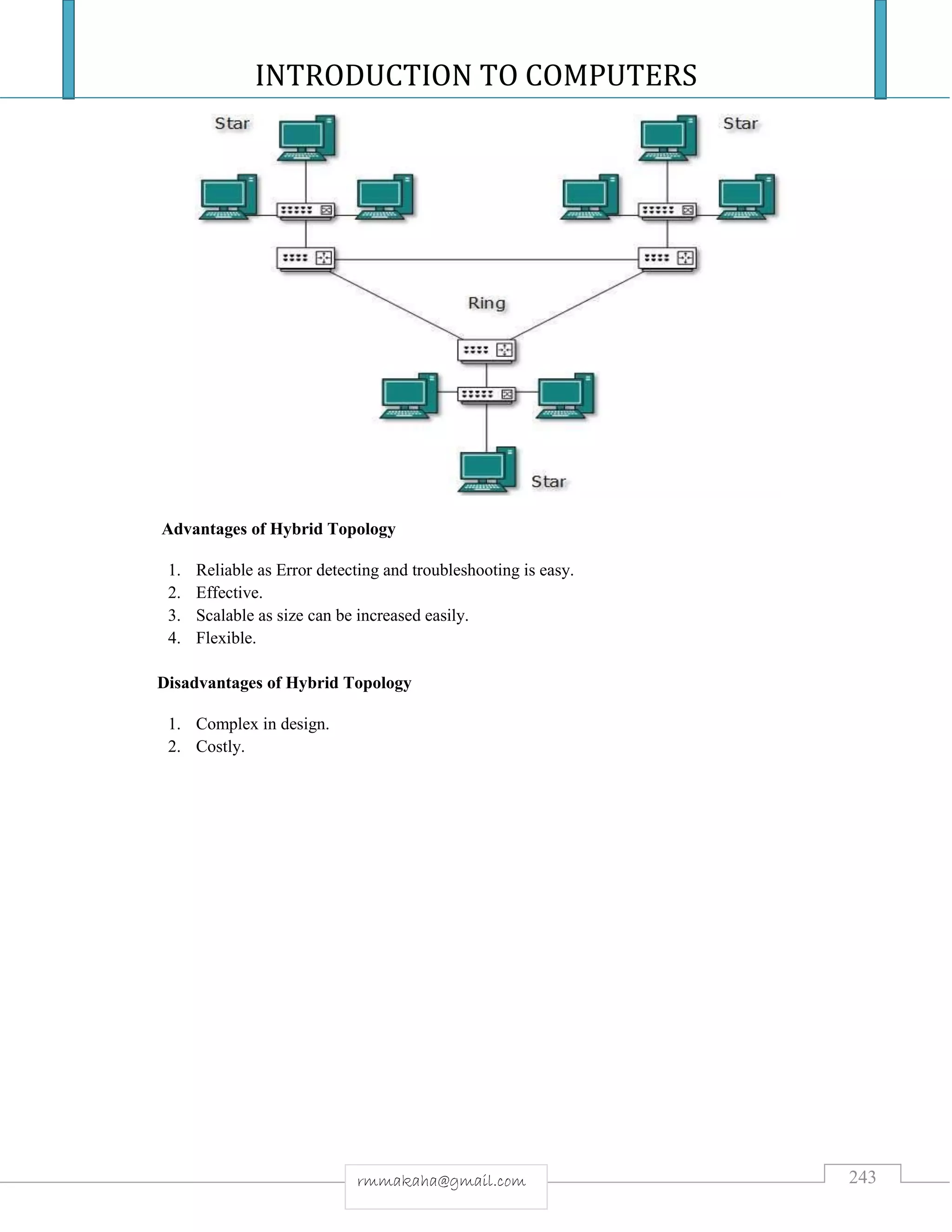 INTRODUCTION TO COMPUTERS
243rmmakaha@gmail.com
Advantages of Hybrid Topology
1. Reliable as Error detecting and troubleshooting is easy.
2. Effective.
3. Scalable as size can be increased easily.
4. Flexible.
Disadvantages of Hybrid Topology
1. Complex in design.
2. Costly.
 