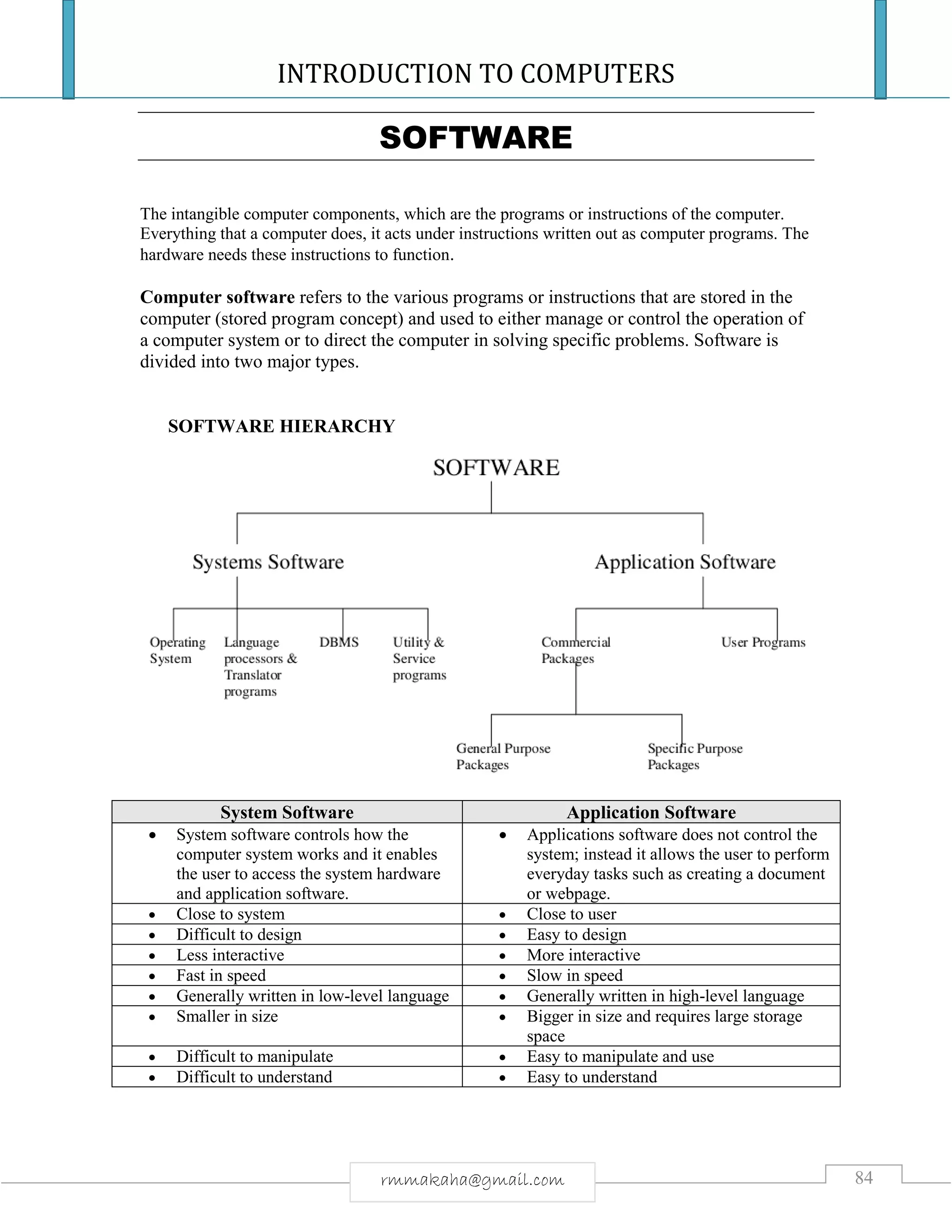 INTRODUCTION TO COMPUTERS
84rmmakaha@gmail.com
SOFTWARE
The intangible computer components, which are the programs or instructions of the computer.
Everything that a computer does, it acts under instructions written out as computer programs. The
hardware needs these instructions to function.
Computer software refers to the various programs or instructions that are stored in the
computer (stored program concept) and used to either manage or control the operation of
a computer system or to direct the computer in solving specific problems. Software is
divided into two major types.
SOFTWARE HIERARCHY
System Software Application Software
 System software controls how the
computer system works and it enables
the user to access the system hardware
and application software.
 Applications software does not control the
system; instead it allows the user to perform
everyday tasks such as creating a document
or webpage.
 Close to system  Close to user
 Difficult to design  Easy to design
 Less interactive  More interactive
 Fast in speed  Slow in speed
 Generally written in low-level language  Generally written in high-level language
 Smaller in size  Bigger in size and requires large storage
space
 Difficult to manipulate  Easy to manipulate and use
 Difficult to understand  Easy to understand
 