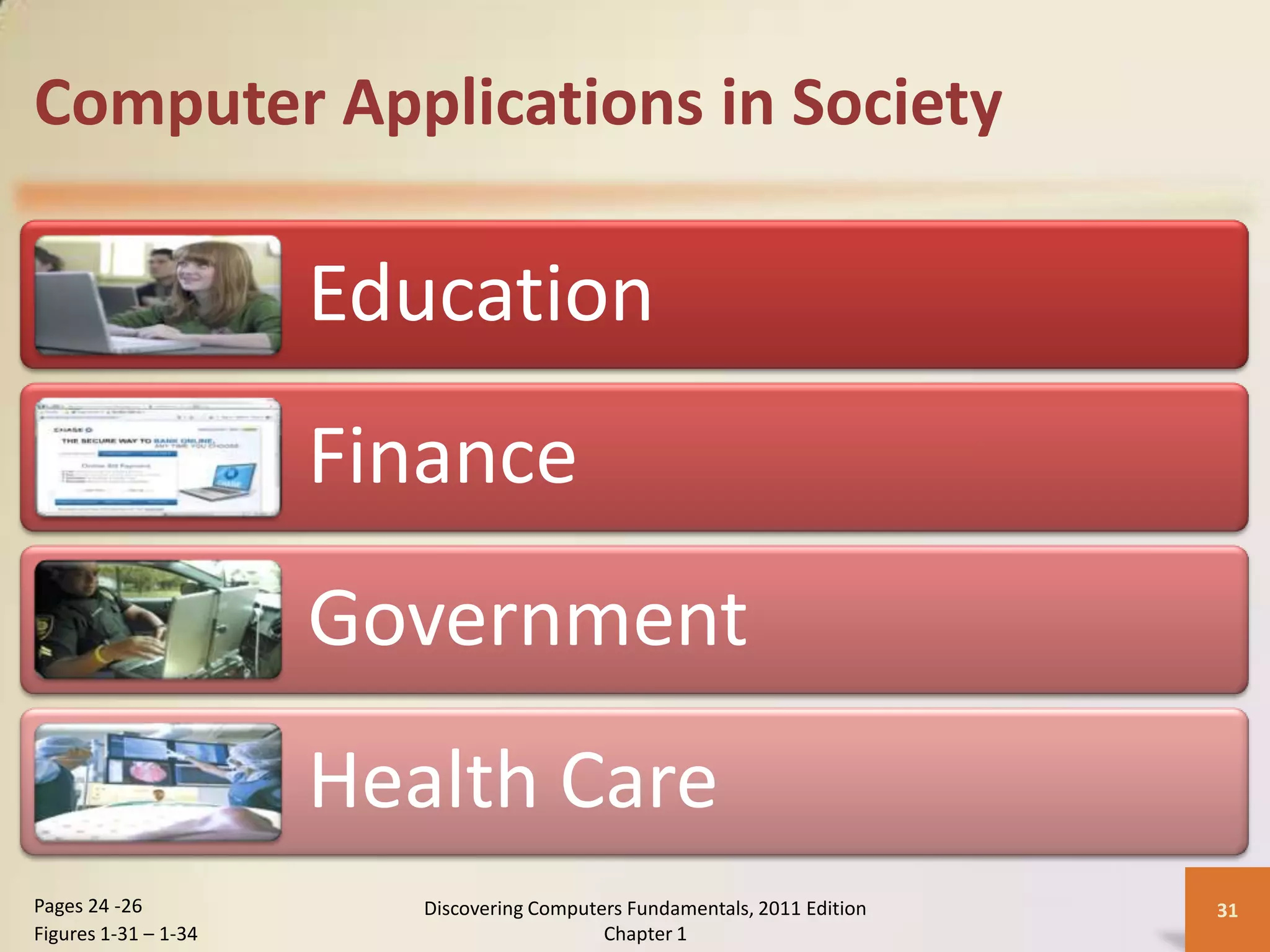 Computer Applications in Society

                      Education
                      Finance
                      Government
                      Health Care
Pages 24 -26             Discovering Computers Fundamentals, 2011 Edition   31
Figures 1-31 – 1-34                         Chapter 1
 