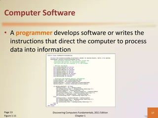 Computer Software

• A programmer develops software or writes the
  instructions that direct the computer to process
  data into information




Page 13          Discovering Computers Fundamentals, 2011 Edition   17
Figure 1-11                         Chapter 1
 