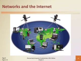 Networks and the Internet




Page 8       Discovering Computers Fundamentals, 2011 Edition   12
Figure 1-6                      Chapter 1
 