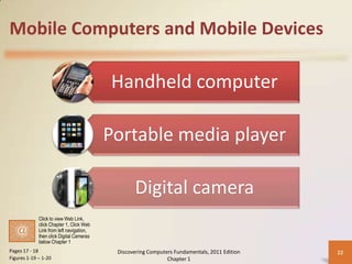 Mobile Computers and Mobile Devices

                                          Handheld computer

                                          Portable media player

                                                 Digital camera
             Click to view Web Link,
             click Chapter 1, Click Web
             Link from left navigation,
             then click Digital Cameras
             below Chapter 1
Pages 17 - 18                              Discovering Computers Fundamentals, 2011 Edition   22
Figures 1-19 – 1-20                                           Chapter 1
 