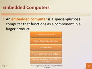 Embedded Computers

• An embedded computer is a special-purpose
  computer that functions as a component in a
  larger product
                        Consumer Electronics

                     Home Automation Devices

                              Automobiles

                 Process Controllers and Robotics

                   Computer Devices and Office
                           Machines
Page 19         Discovering Computers Fundamentals, 2011 Edition   27
                                   Chapter 1
 