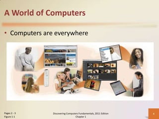 A World of Computers

• Computers are everywhere




Pages 2 - 3    Discovering Computers Fundamentals, 2011 Edition   4
Figure 1-1                        Chapter 1
 