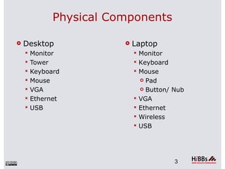 Physical Components

   Desktop               Laptop
     Monitor               Monitor
     Tower                 Keyboard
     Keyboard              Mouse
     Mouse                   Pad

     VGA                     Button/ Nub

     Ethernet              VGA
     USB                   Ethernet
                            Wireless
                            USB




                                       3
 