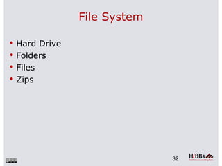 File System

 Hard Drive
 Folders
 Files
 Zips




                             32
 