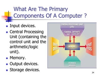 34
What Are The Primary
Components Of A Computer ?
 Input devices.
 Central Processing
Unit (containing the
control unit and the
arithmetic/logic
unit).
 Memory.
 Output devices.
 Storage devices.
 
