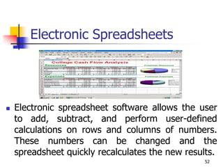 52
Electronic Spreadsheets
 Electronic spreadsheet software allows the user
to add, subtract, and perform user-defined
calculations on rows and columns of numbers.
These numbers can be changed and the
spreadsheet quickly recalculates the new results.
 
