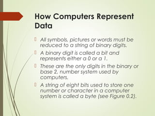 Introduction To Computer Systems | PPT