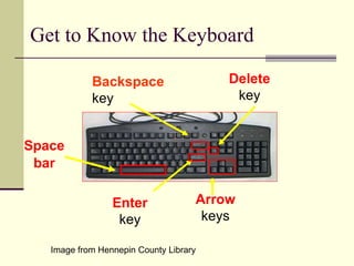 Get to Know the Keyboard 
Backspace 
key 
Delete 
key 
Arrow 
keys 
Space 
bar 
Enter 
key 
Image from Hennepin County Library 
 