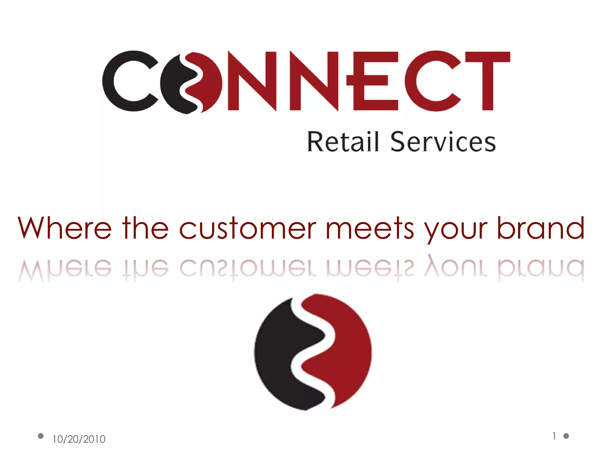 10/7/20101Where the customer meets your brand