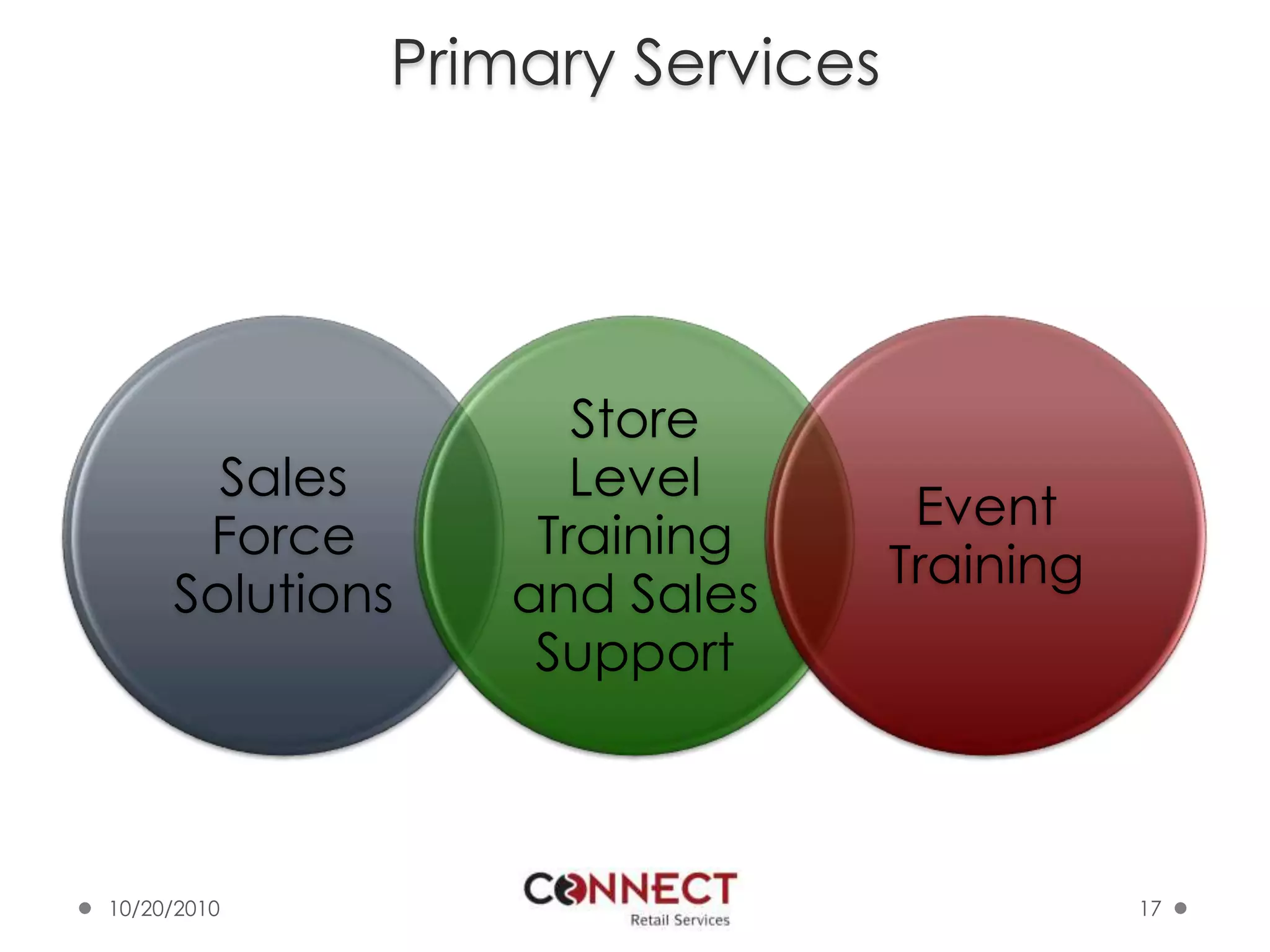 Primary Services10/7/201017