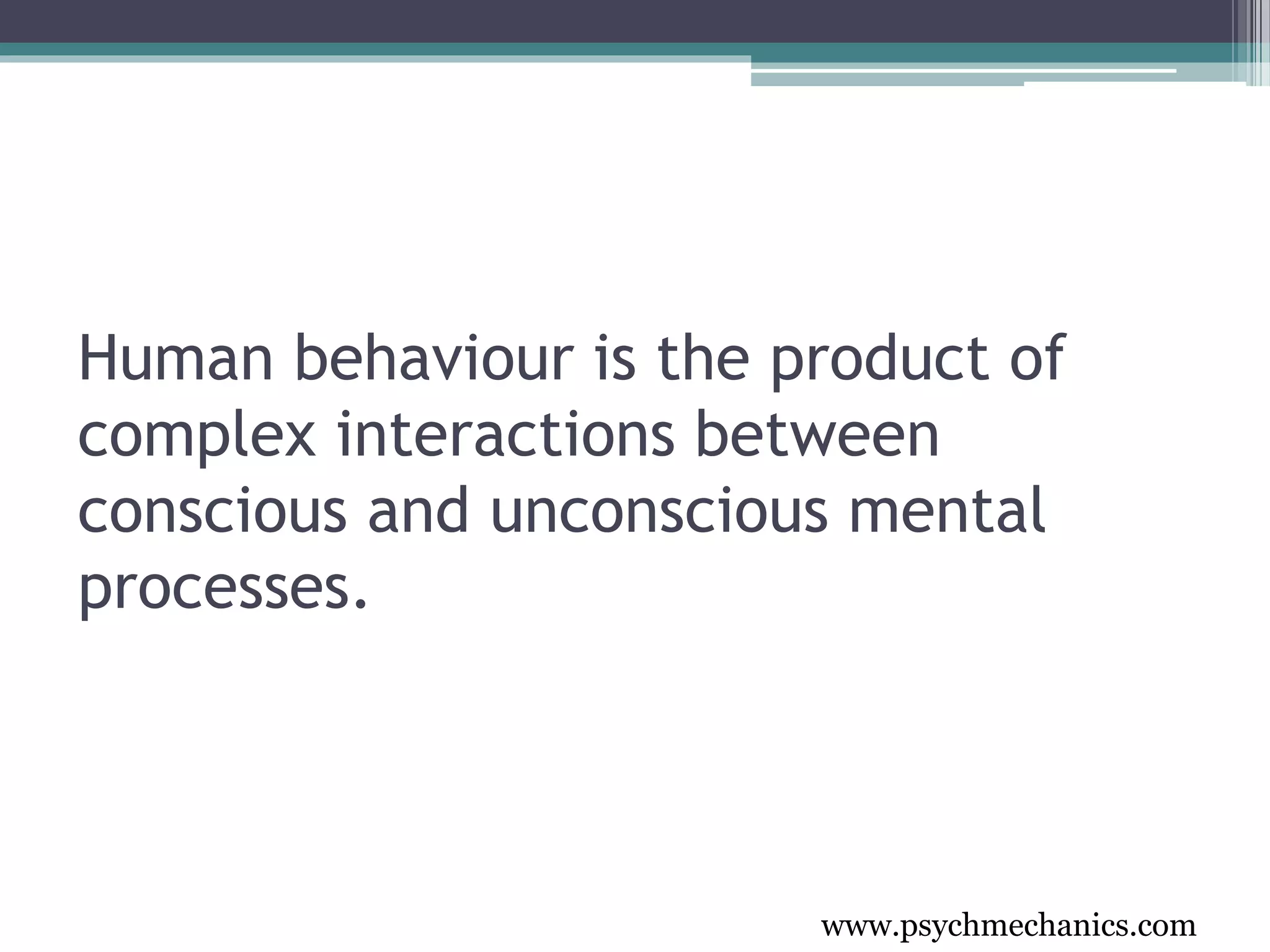 What is the conscious and the subconscious mind? | PPTX
