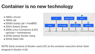 Container is no new technology
1980s: chroot●
1990s: jail●
2000s (early): jail > FreeBSD●
2004: Solaris Zones●
2008: Linux Containers (LXC)
cgroups + namespaces
●
2010s (early): Docker rising●
2010s (late): k8s●
NOTE: Early versions of Docker used LXC as the container execution driver (later
dropped in Docker v1.10)
 