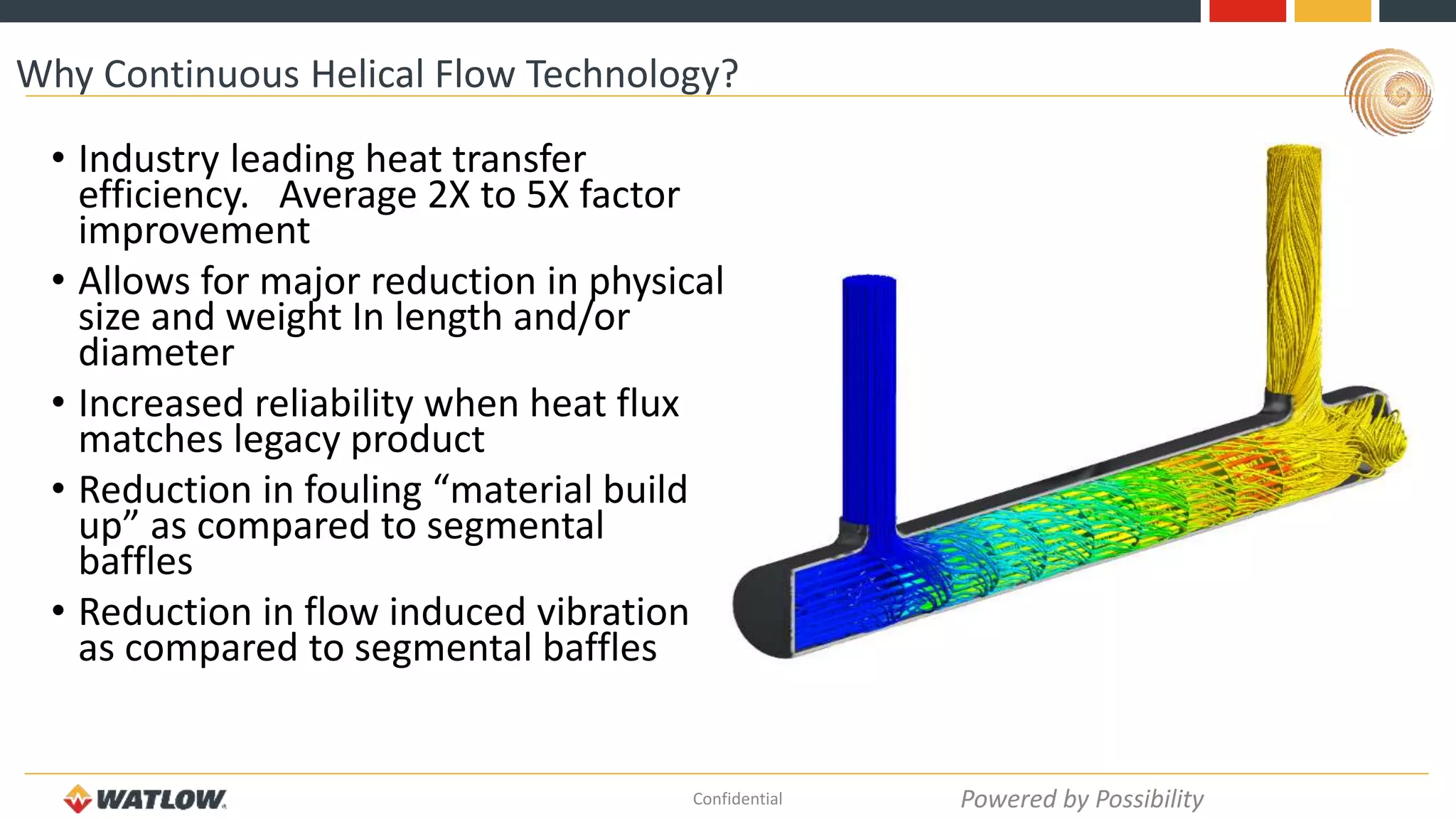 Introduction to Continuous Helical Flow Technology - Watlow | PPTX