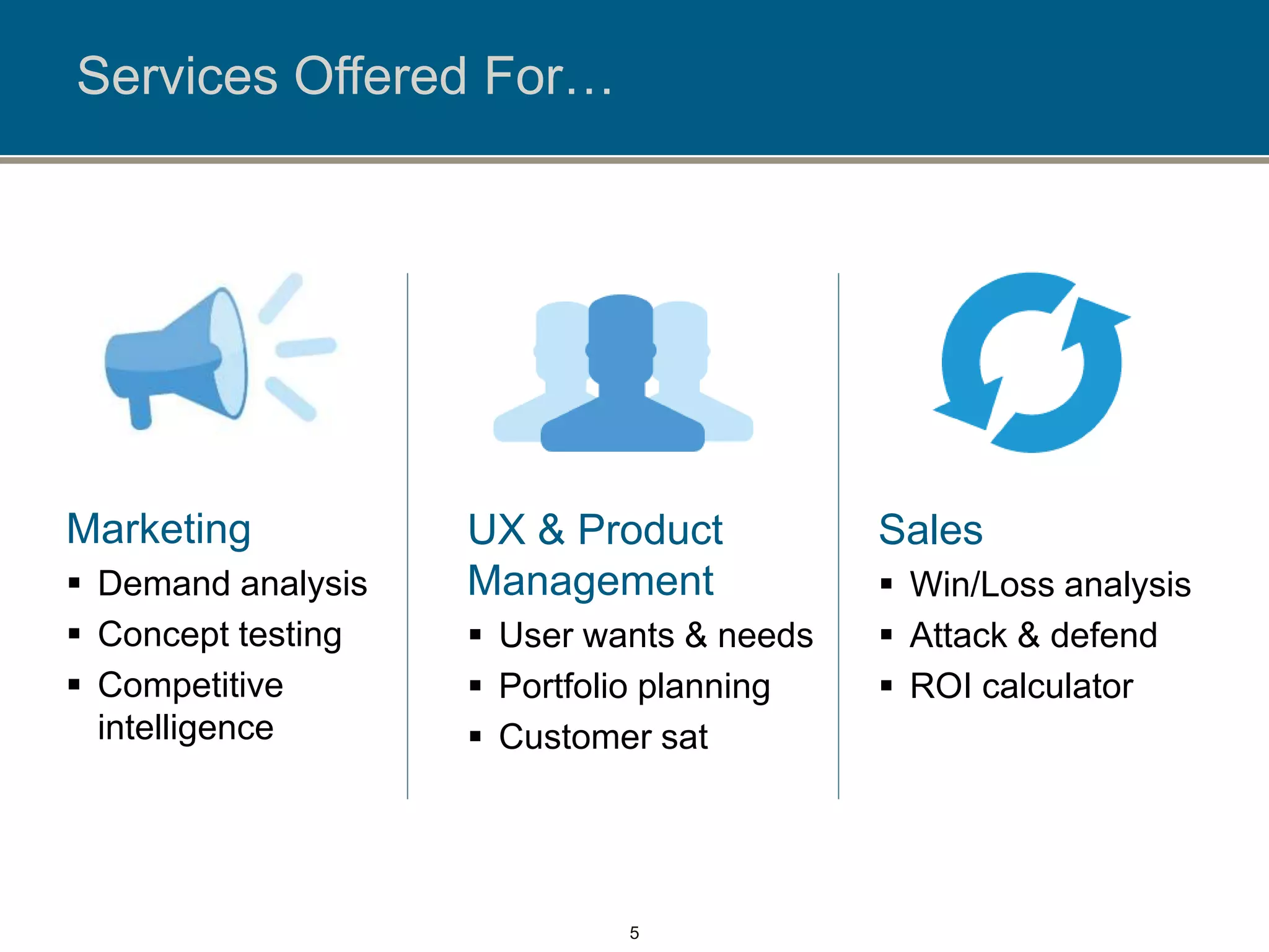 Services Offered For…
Marketing
 Demand analysis
 Concept testing
 Competitive
intelligence
UX & Product
Management
 User wants & needs
 Portfolio planning
 Customer sat
Sales
 Win/Loss analysis
 Attack & defend
 ROI calculator
5
 