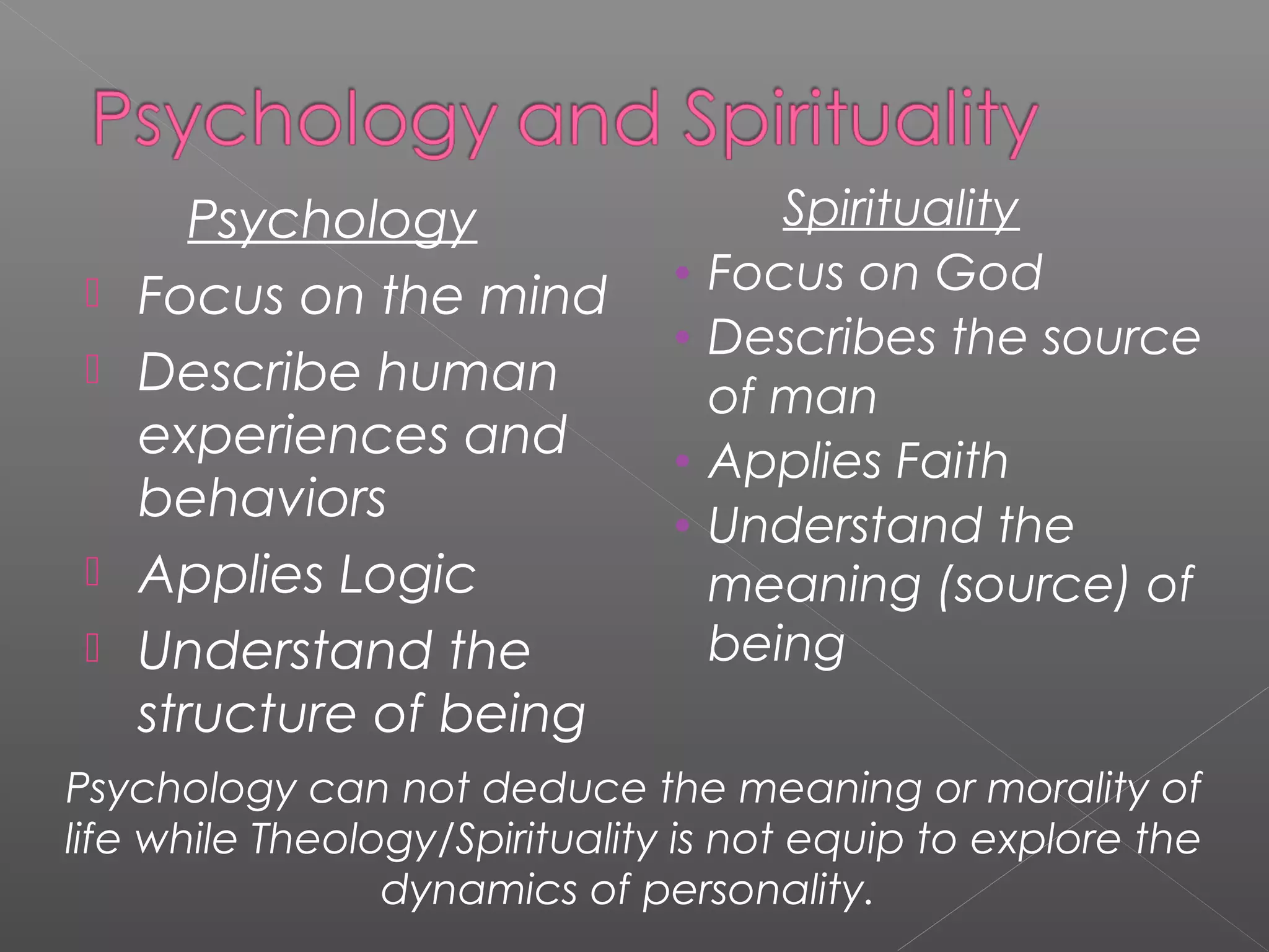 Psychology                     Spirituality
    Focus on the mind
                                •   Focus on God
                                •   Describes the source
    Describe human                 of man
     experiences and            •   Applies Faith
     behaviors                  •   Understand the
    Applies Logic                  meaning (source) of
    Understand the                 being
     structure of being
Psychology can not deduce the meaning or morality of
life while Theology/Spirituality is not equip to explore the
                 dynamics of personality.
 