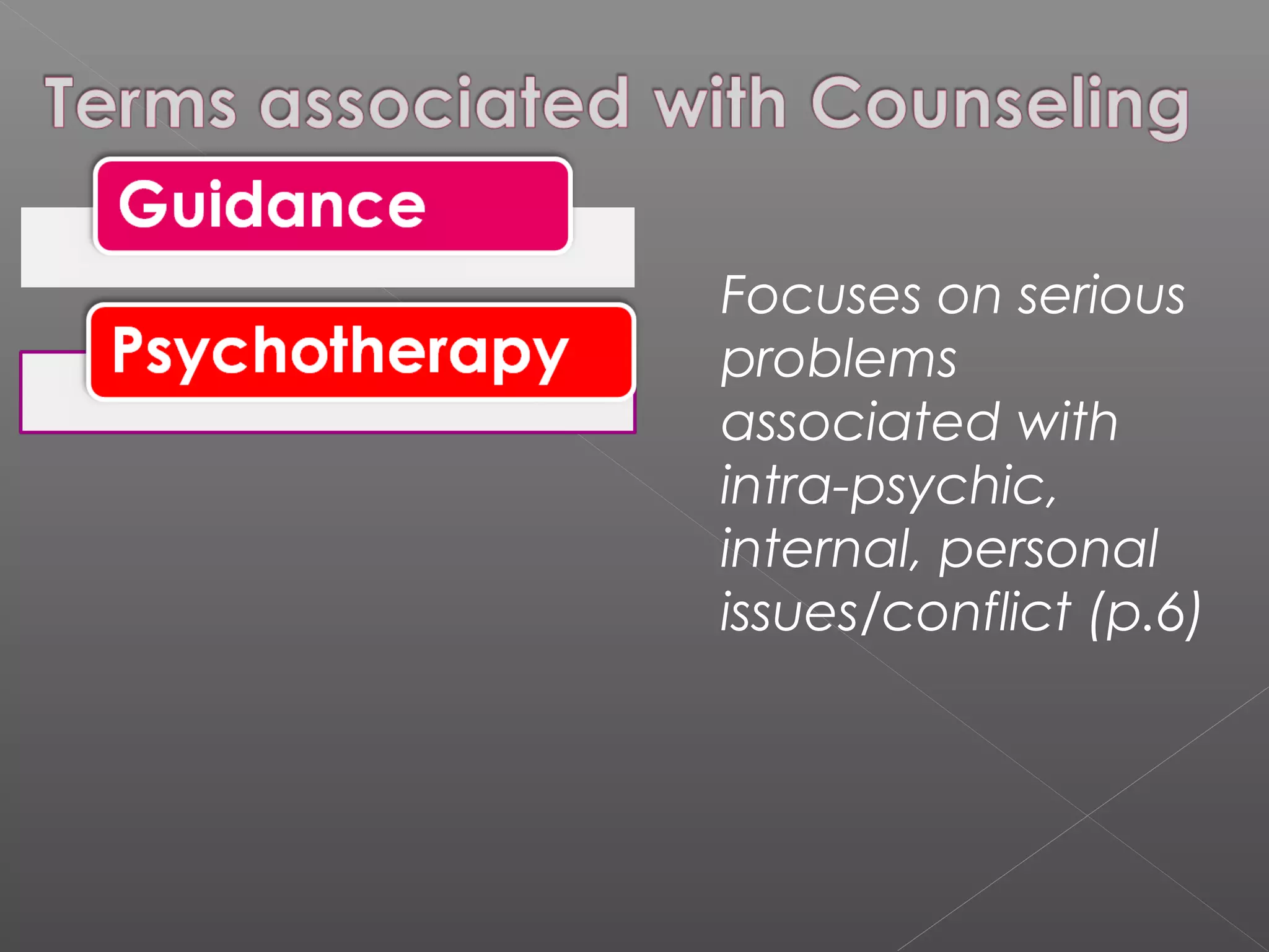 Focuses on serious
problems
associated with
intra-psychic,
internal, personal
issues/conflict (p.6)
 