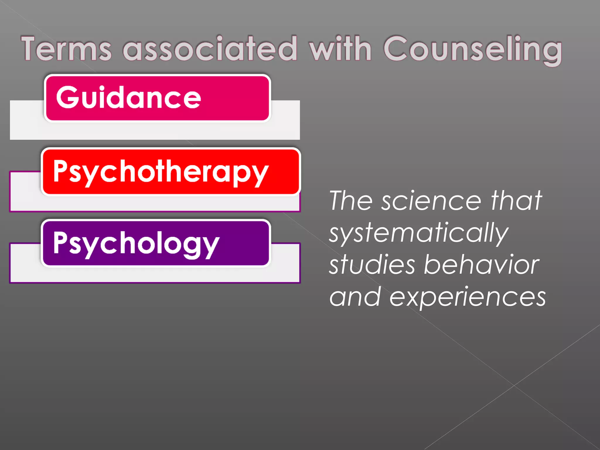 The science that
systematically
studies behavior
and experiences
 